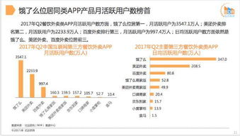 九枝蘭專訪 餓了么鄔宋錢解讀品牌營銷新高度，用戶自傳播與快閃店引爆市場
