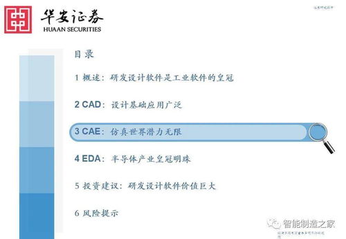 工業軟件深度研究 從研發設計到教育應用——聚焦西門子、達索、PTC、ANSYS與Autodesk